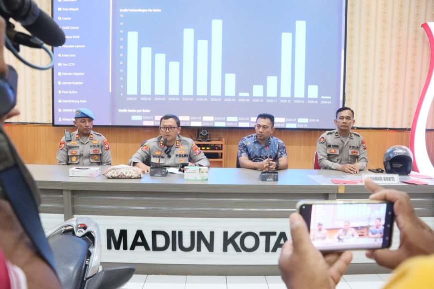 Polisi Ungkap Kasus Curanmor di Dua Lokasi